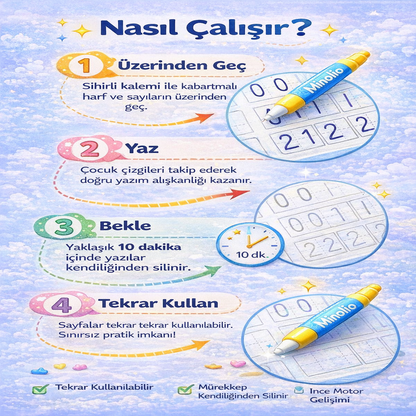 Minolio - Magic Learn Kabartmalı Sihirli Yazı Seti – 4 Kitap + Sihirli Kalem Hediyeli